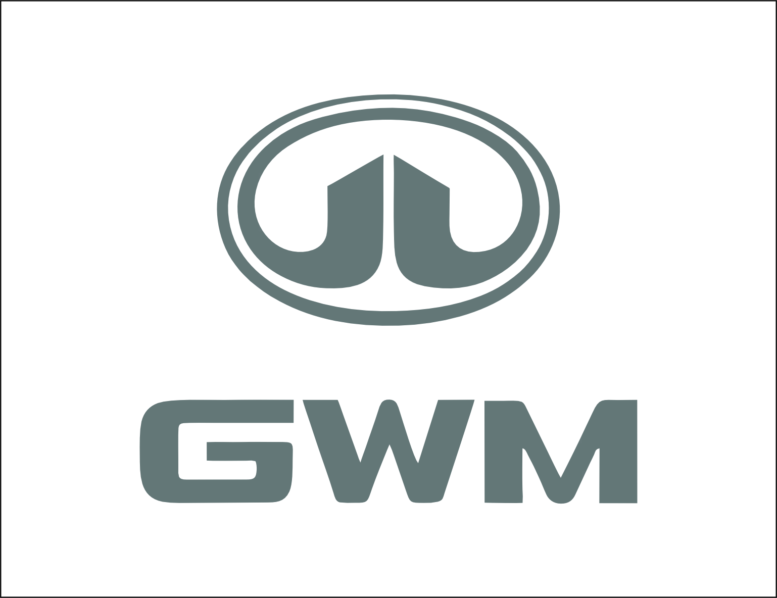GWM